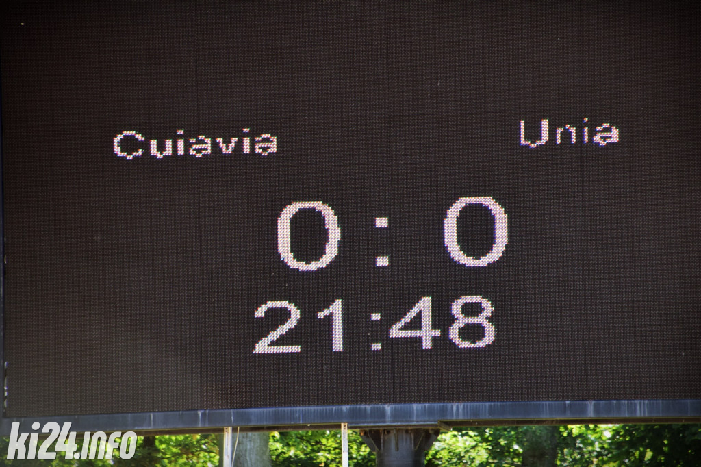 Cuiavia Inowrocław - Unia Gniewkowo
