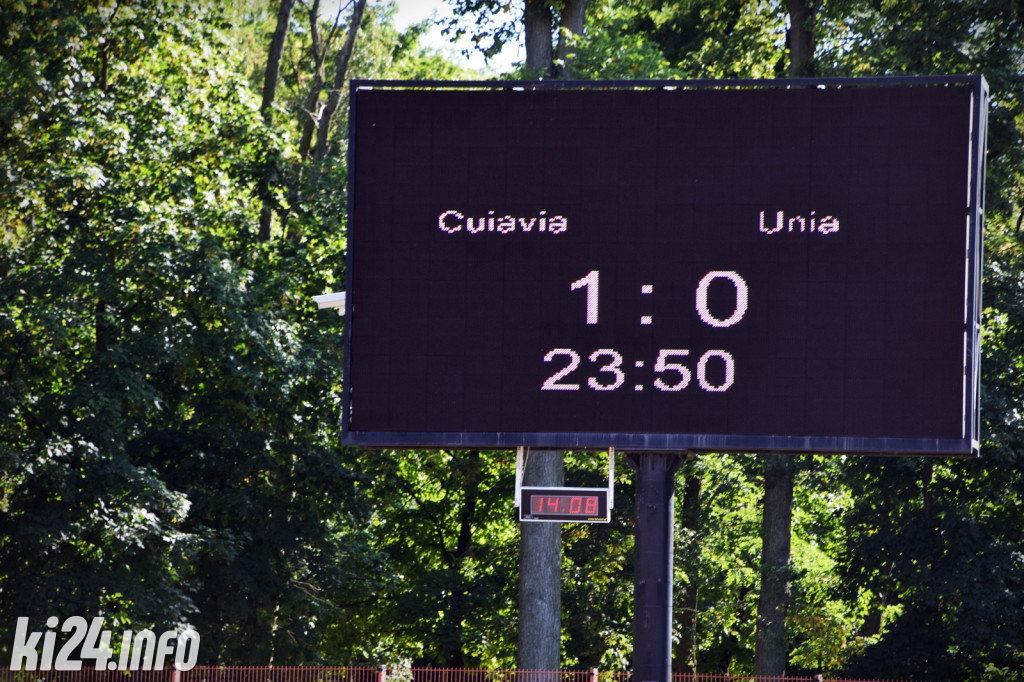 Cuiavia Inowrocław - Unia Gniewkowo