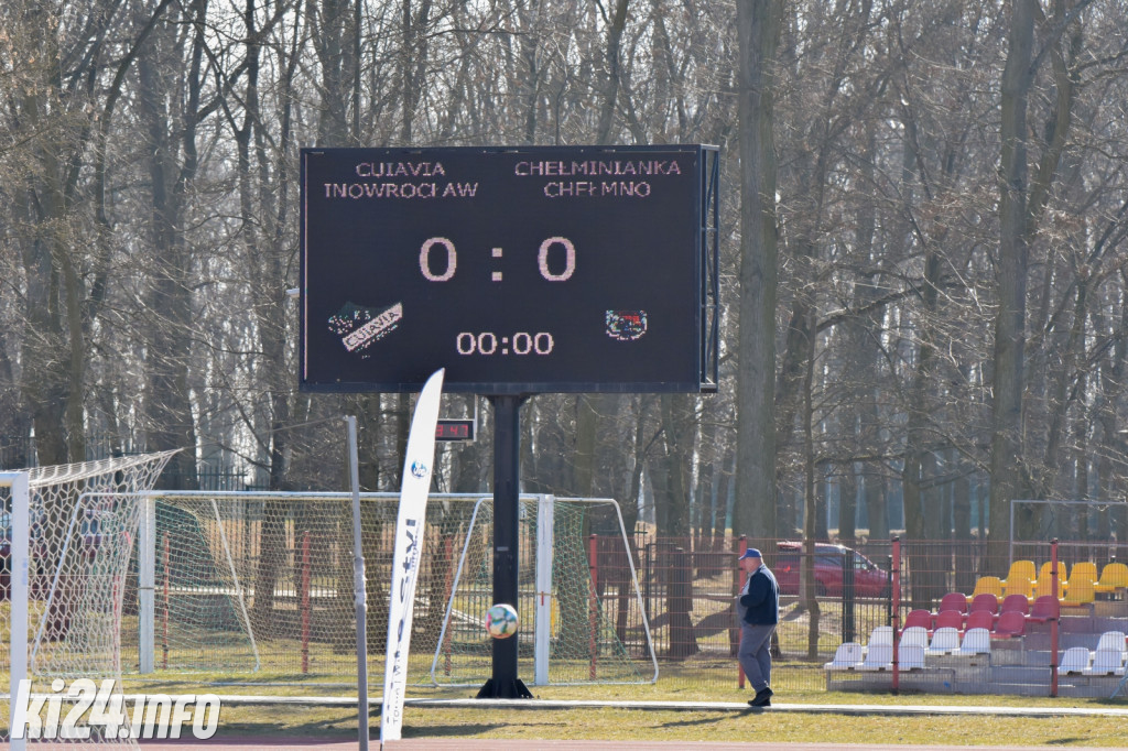 Cuiavia Inowrocław - Chełminianka Chełmno