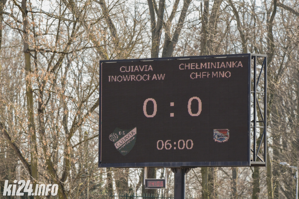 Cuiavia Inowrocław - Chełminianka Chełmno