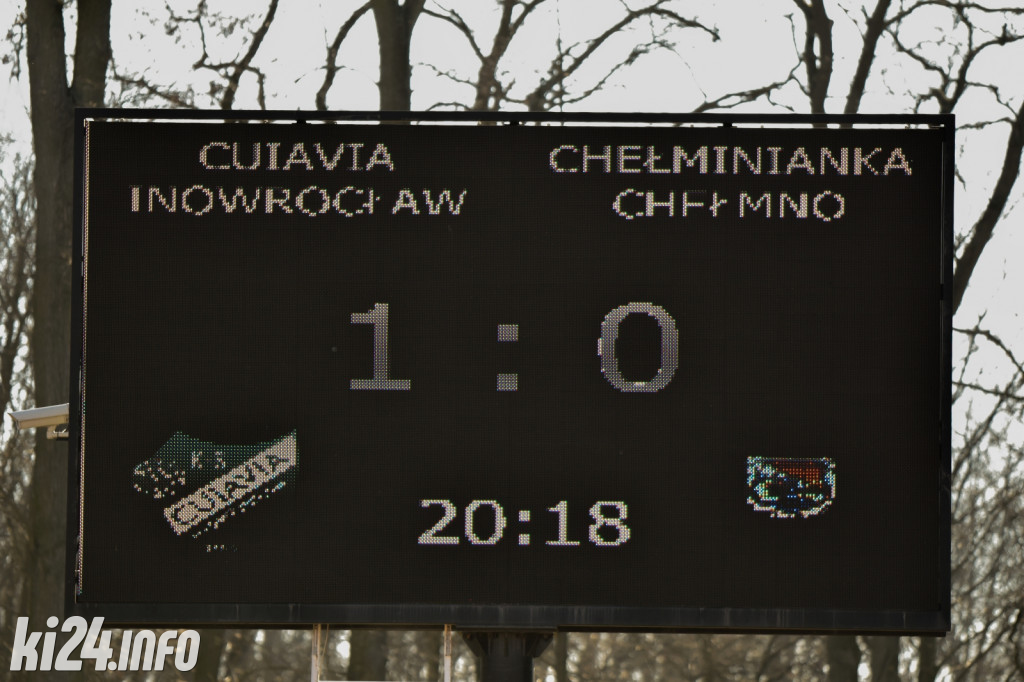Cuiavia Inowrocław - Chełminianka Chełmno
