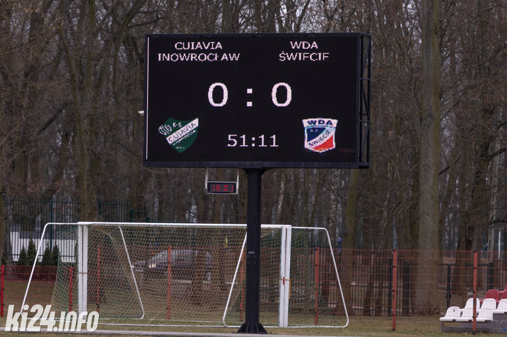 Cuiavia Inowrocław - Wda Świecie