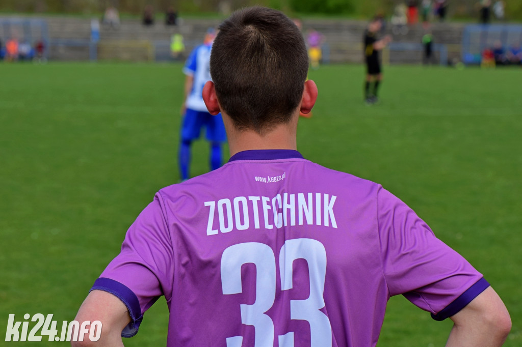 Goplania Inowrocław - Zootechnik Kołuda Wielka