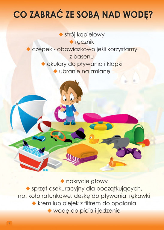 Bezpieczna Woda