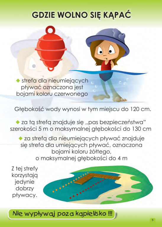 Bezpieczna Woda