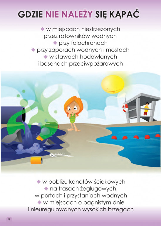 Bezpieczna Woda