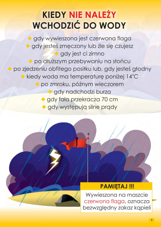 Bezpieczna Woda