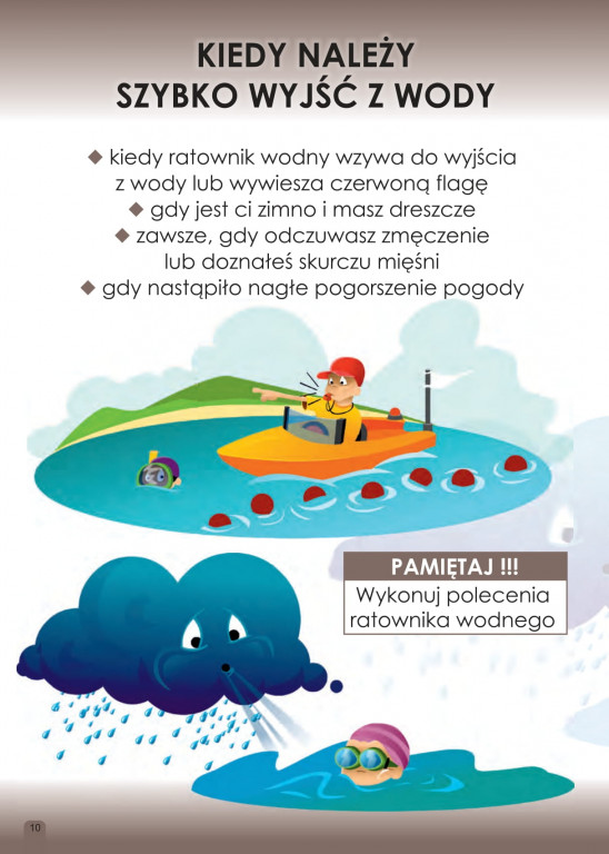 Bezpieczna Woda