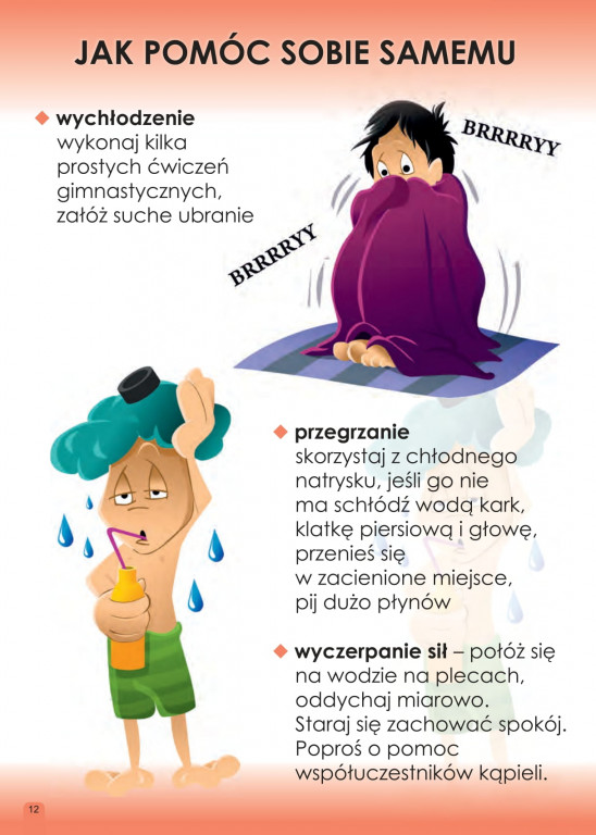 Bezpieczna Woda
