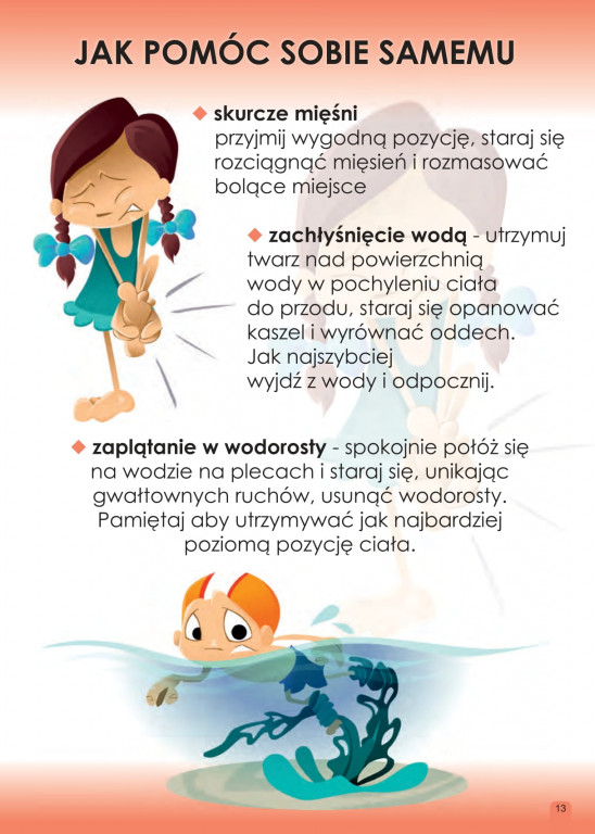 Bezpieczna Woda