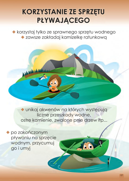 Bezpieczna Woda