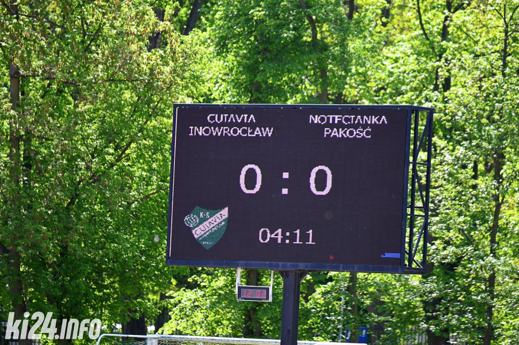 Cuiavia Inowrocław - Notecianka Pakość