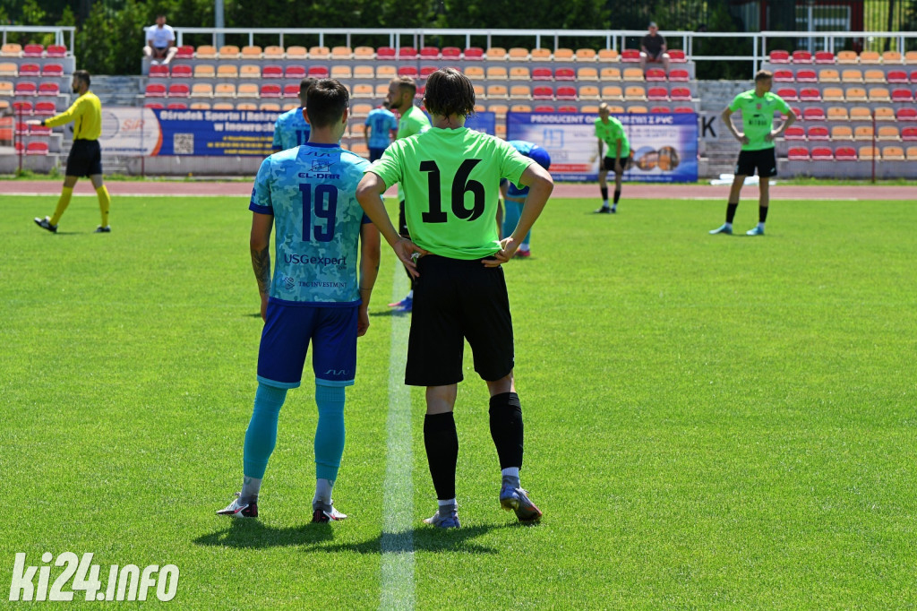 Cuiavia Inowrocław - Sportis Łochowo