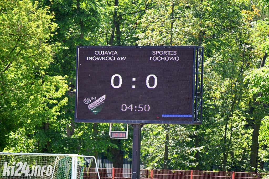 Cuiavia Inowrocław - Sportis Łochowo
