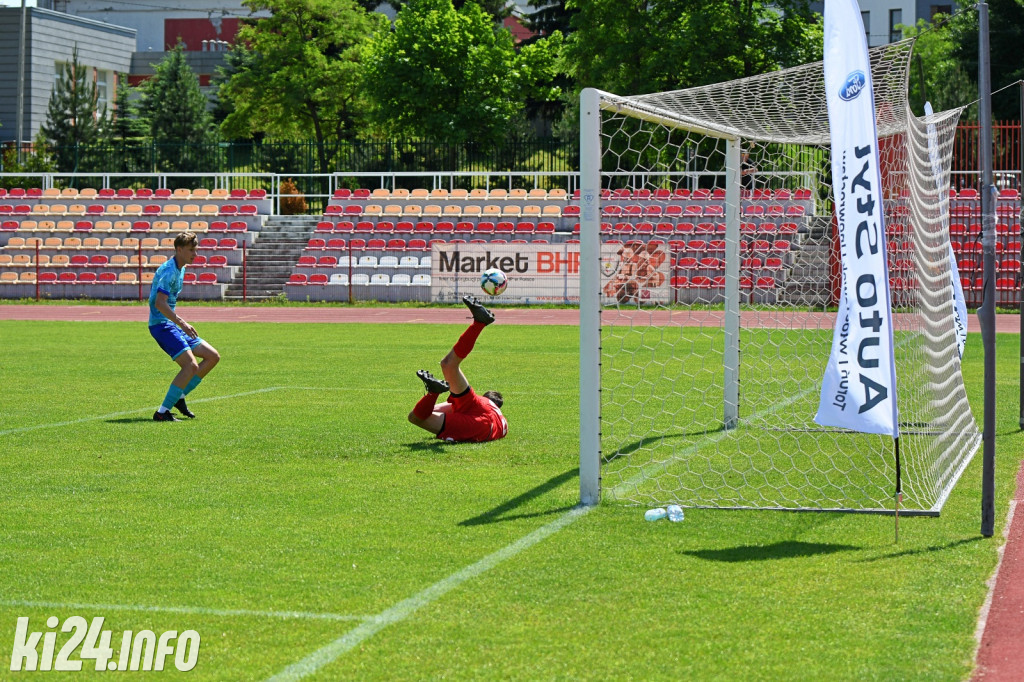 Cuiavia Inowrocław - Sportis Łochowo