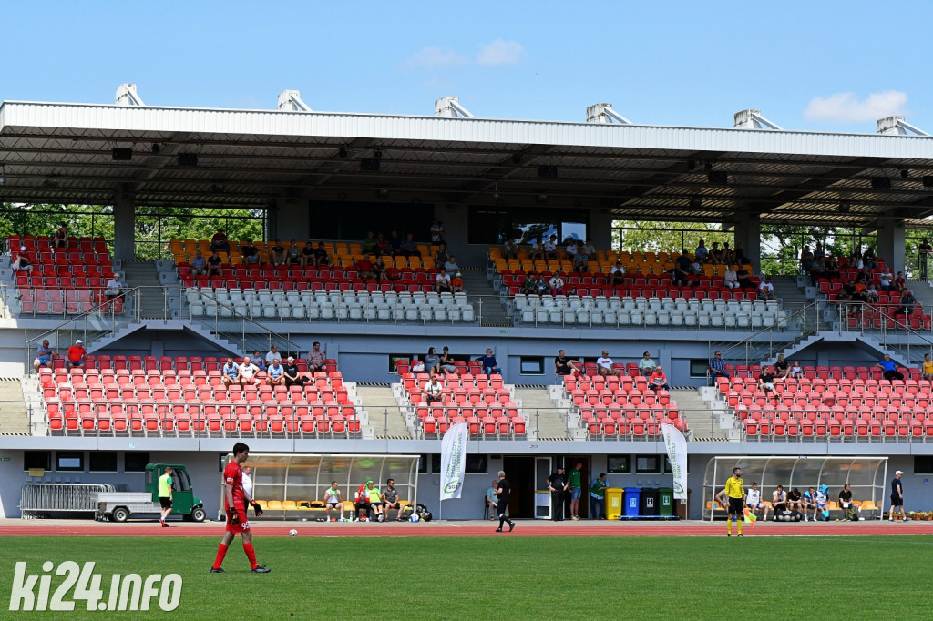 Cuiavia Inowrocław - Sportis Łochowo