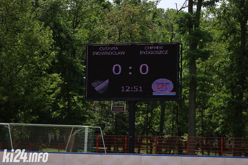 Cuiavia Inowrocław - Chemik Bydgoszcz
