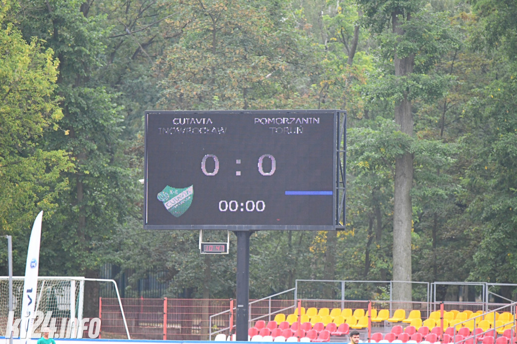 Cuiavia Inowrocław - Pomorzanin Toruń