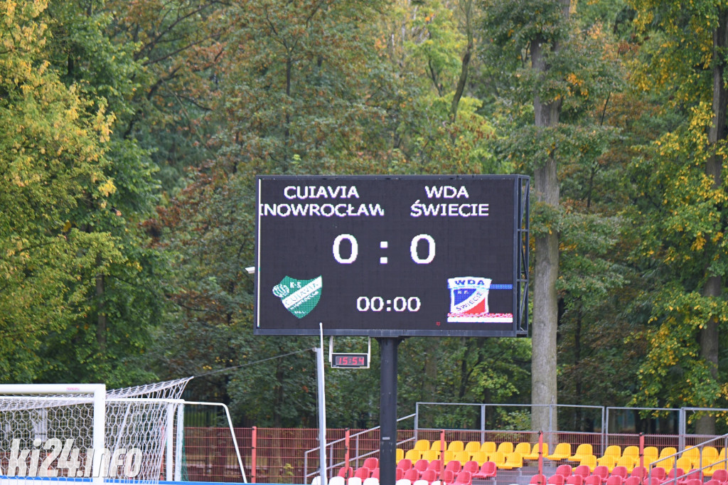Cuiavia Inowrocław - Wda Świecie