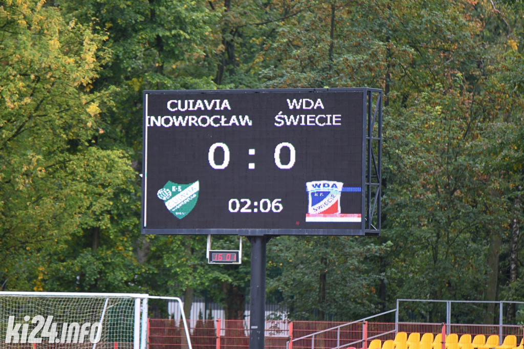 Cuiavia Inowrocław - Wda Świecie