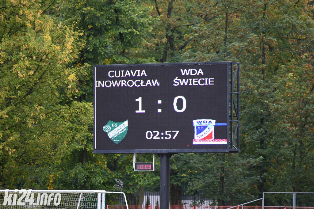 Cuiavia Inowrocław - Wda Świecie