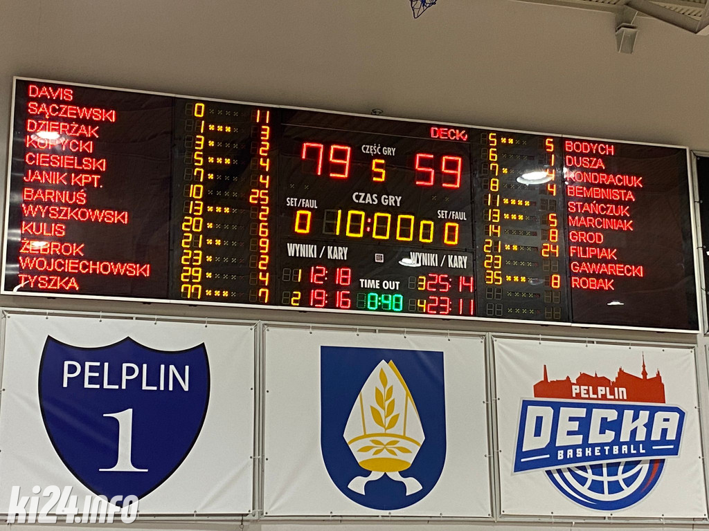 Decka Pelplin - KSK Ciech Noteć Inowrocław