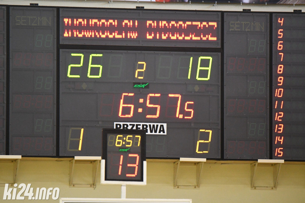 Memoriał prof. J . Bączkowskiego