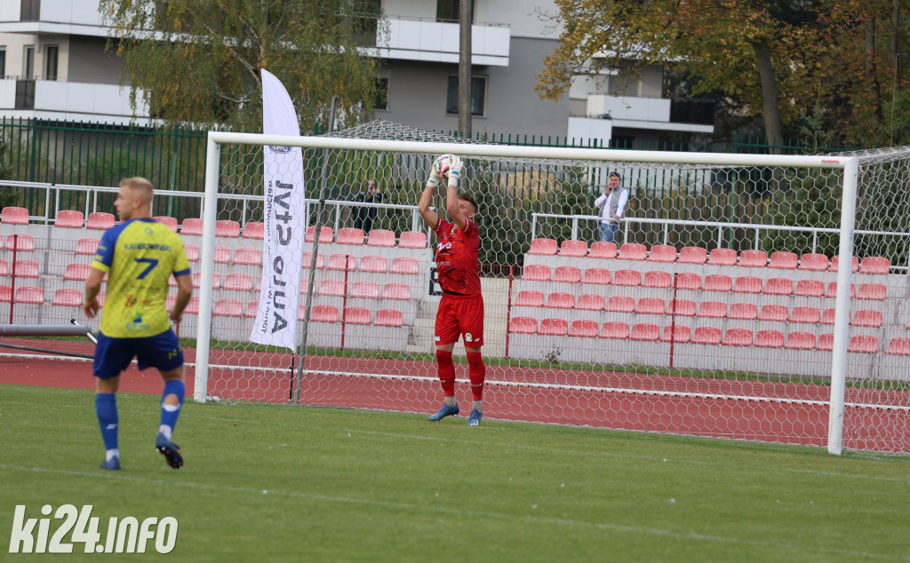 Cuiavia Inowrocław - FAF Elana Toruń