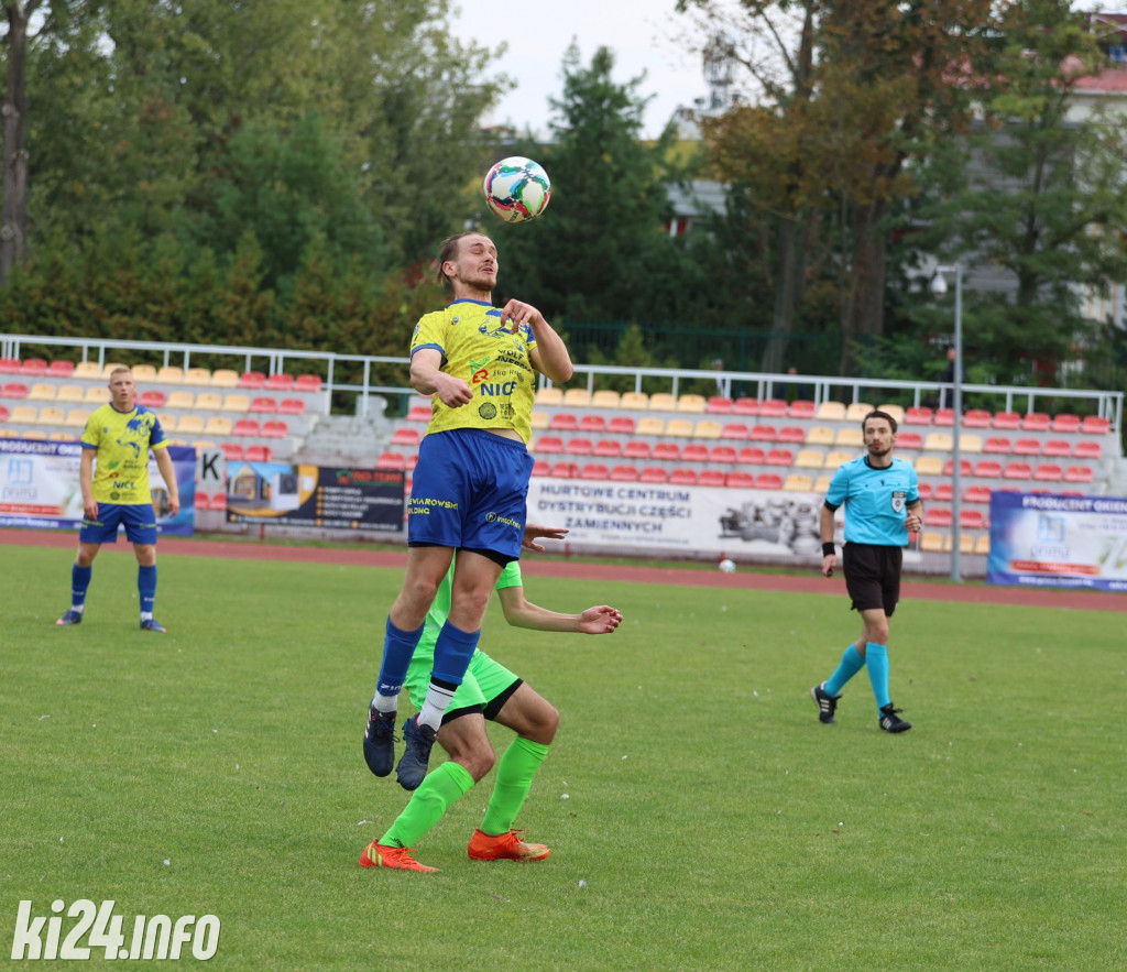 Cuiavia Inowrocław - FAF Elana Toruń
