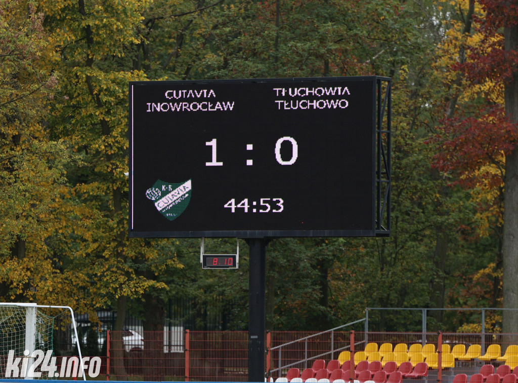 Cuiavia Inowrocław - Tłuchovia Tłuchowo