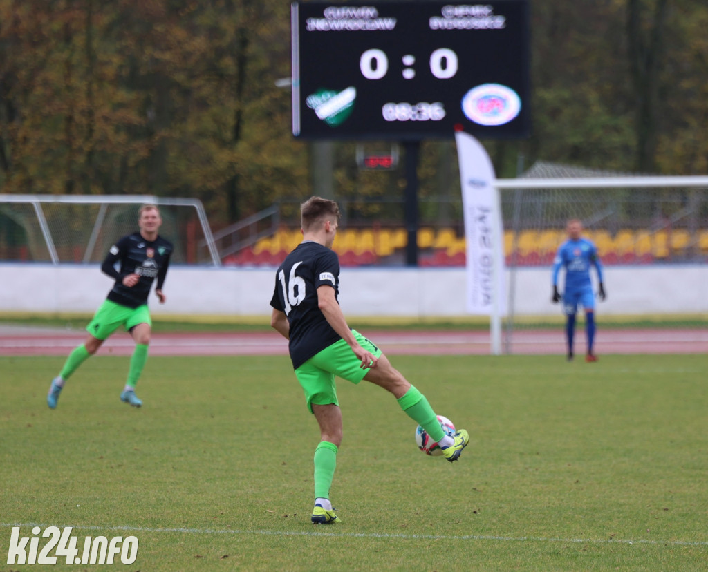 Cuiavia Inowrocław - Chemik Bydgoszcz
