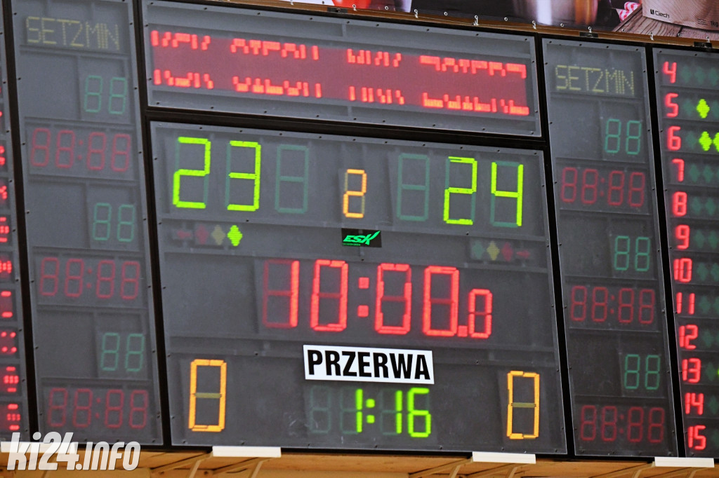 KSK Ciech Noteć Inowrocław - MKK Zgierz