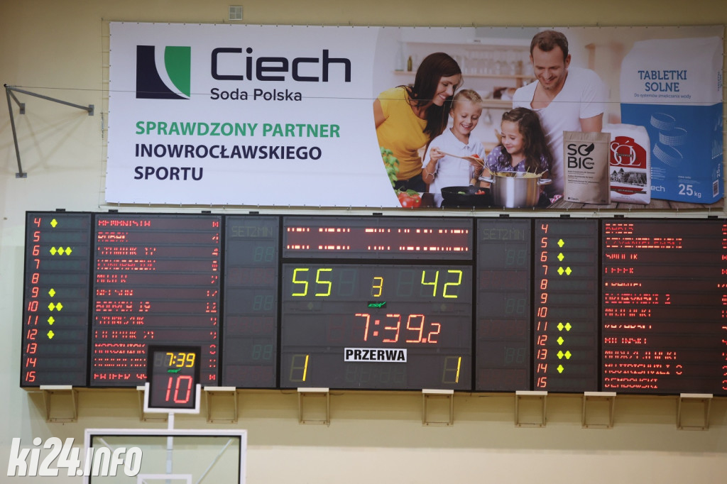 KSK Ciech Noteć Inowrocław - TKM Włocławek