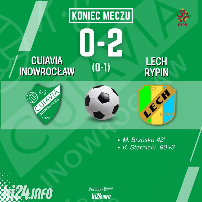 Cuiavia Inowrocław - Lech Rypin