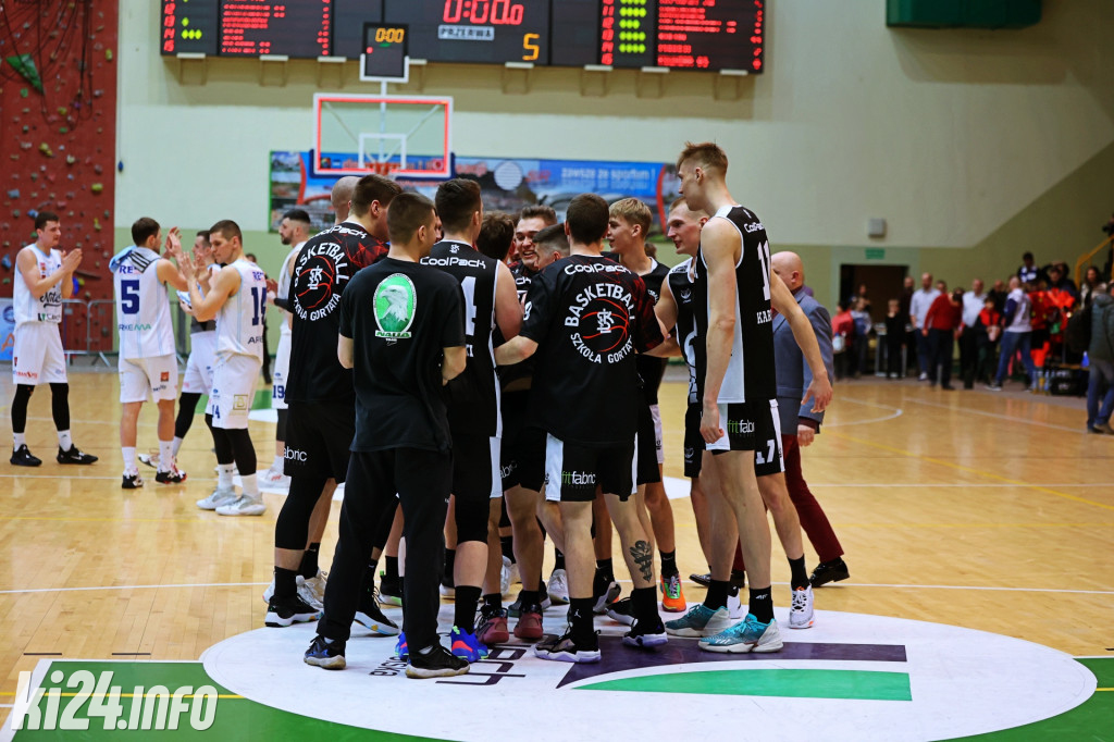 KSK Ciech Noteć Inowrocław - ŁKS Coolpack Łódź