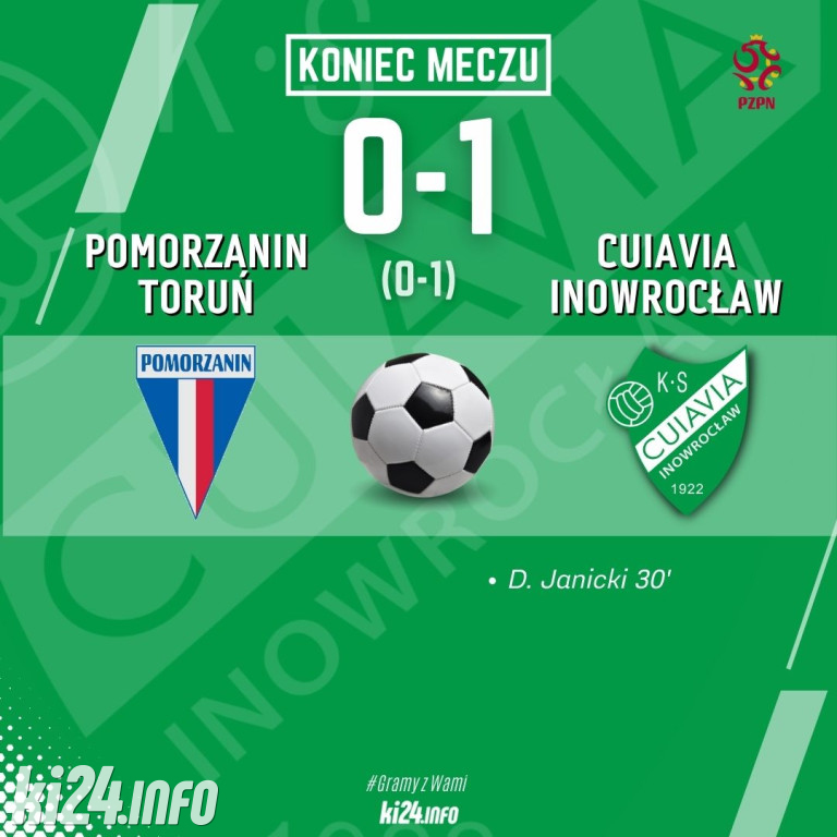 Pomorzanin Toruń - Cuiavia Inowrocław
