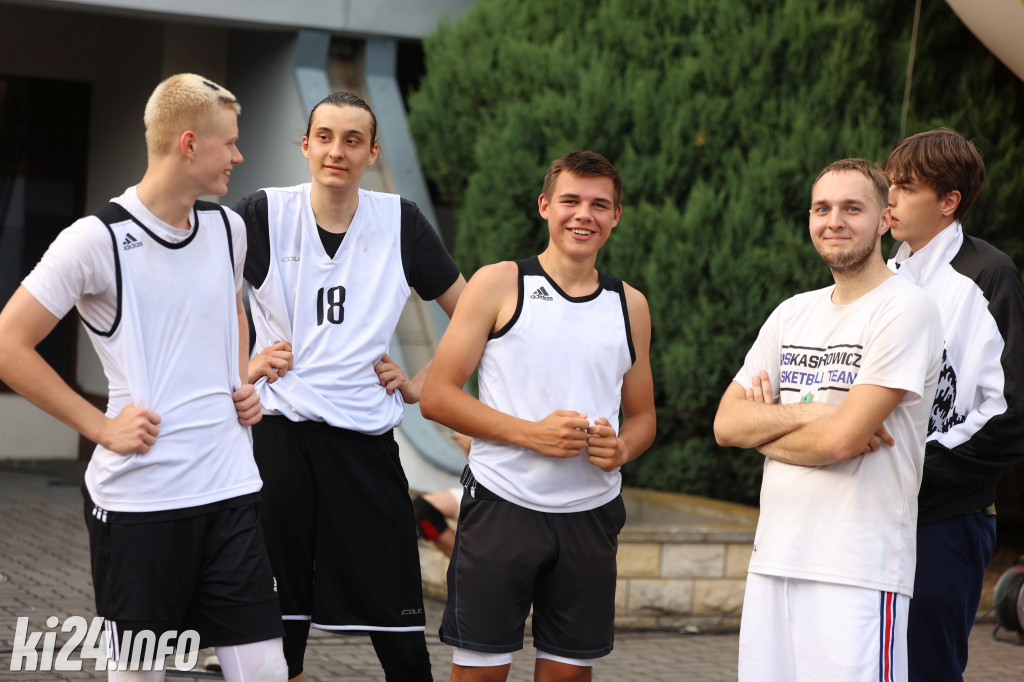Kujawsko–Pomorskie 3x3 Basket Cup Inowrocław Open