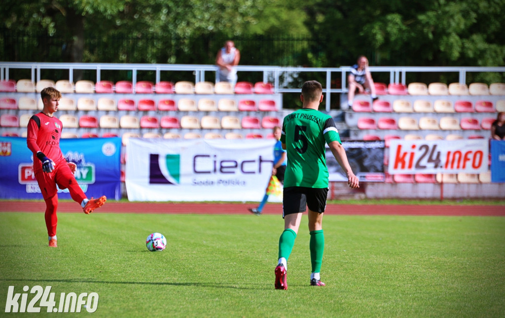 Cuiavia Inowrocław - Start Pruszcz