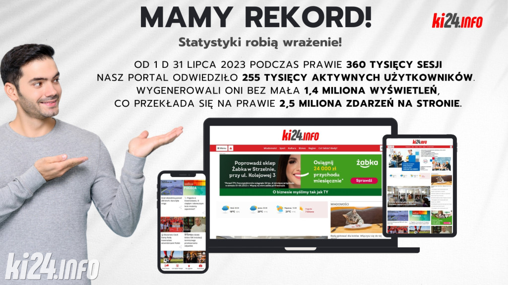 Cuiavia Inowrocław - Start Pruszcz
