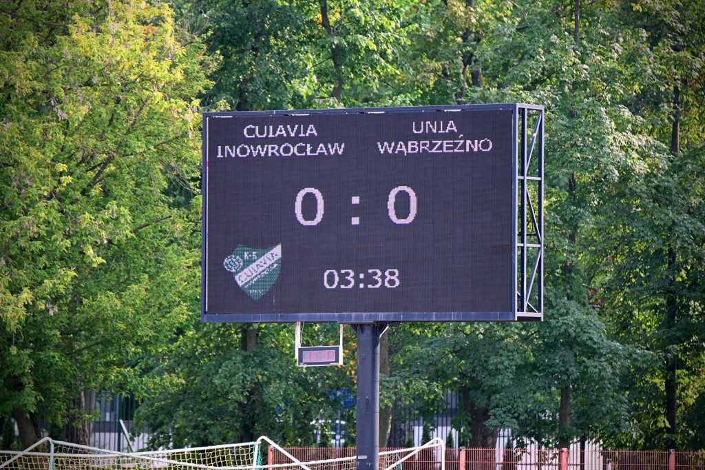 Cuiavia Inowrocław - Unia Wąbrzeźno