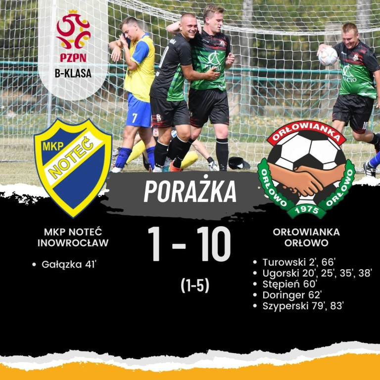 MKP Noteć Inowrocław - Orłowianka Orłowo