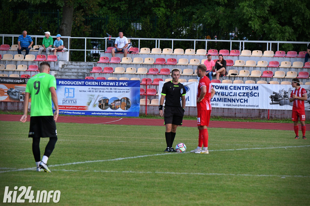 Cuiavia Inowrocław - Polonia Bydgoszcz
