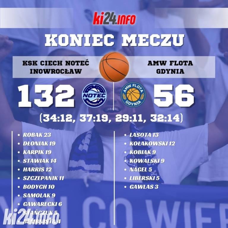 KSK Ciech Noteć Inowrocław - AMW Flota Gdynia