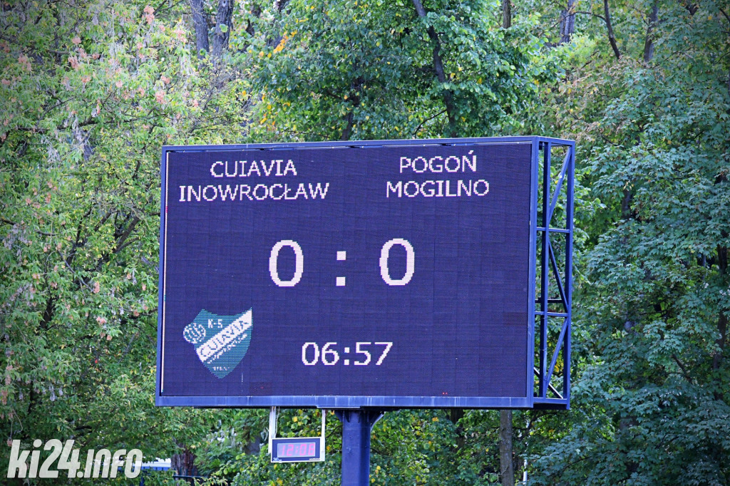 Cuiavia Inowrocław - Pogoń Mogilno