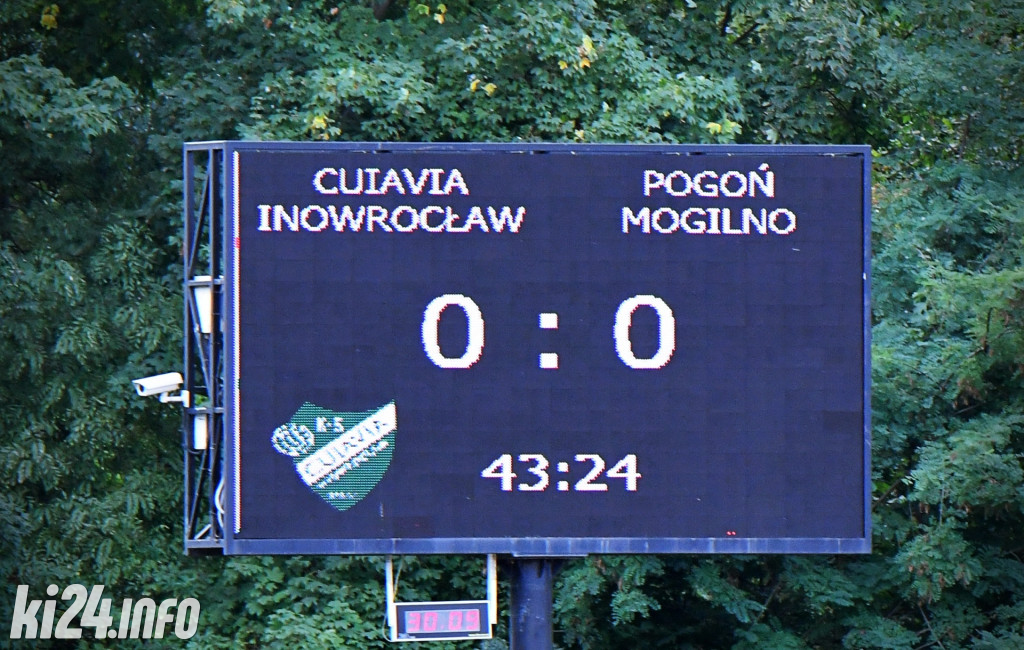 Cuiavia Inowrocław - Pogoń Mogilno