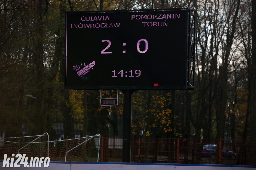 Cuiavia Inowrocław - Pomorzanin Toruń