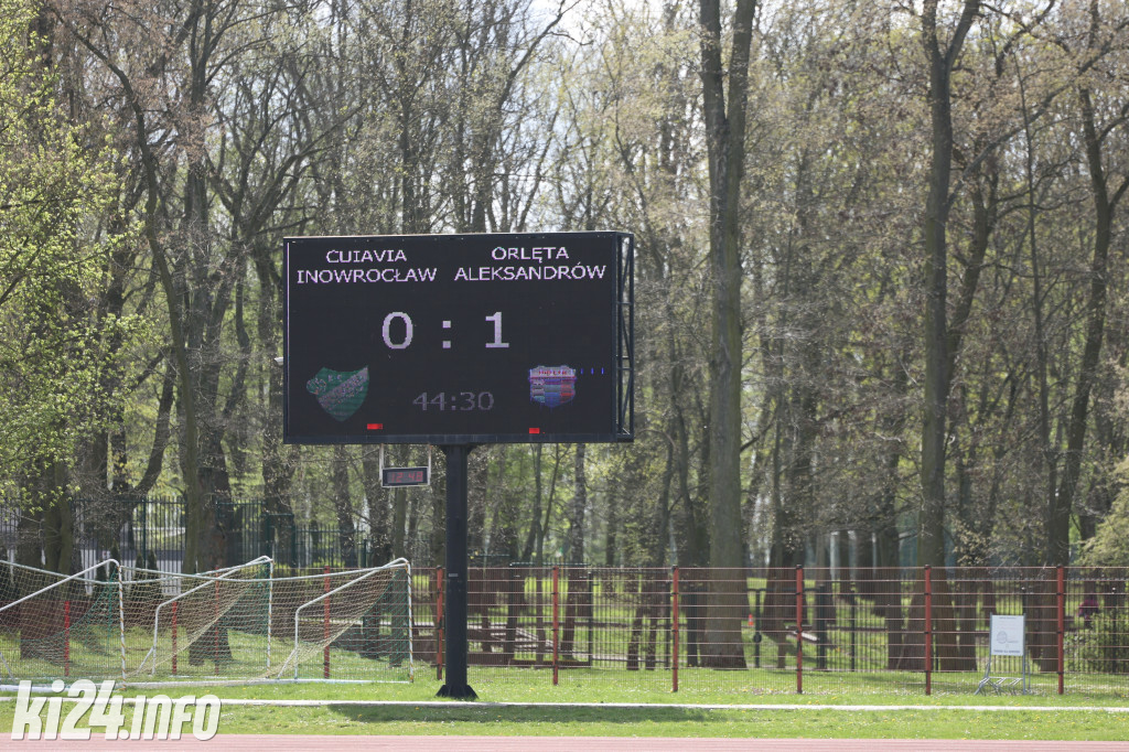 Cuiavia Inowrocław - Orlęta Aleksandrów Kujawski