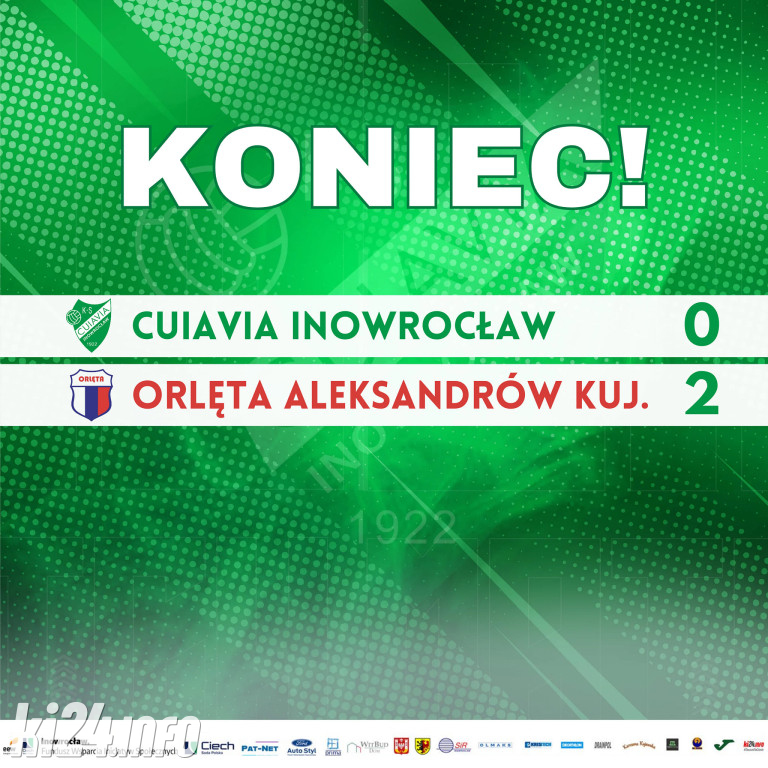 Cuiavia Inowrocław - Orlęta Aleksandrów Kujawski