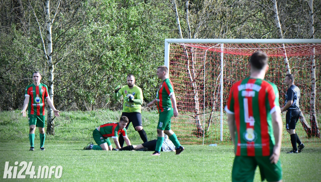 Orłowianka Orłowo - MKP Noteć Inowrocław
