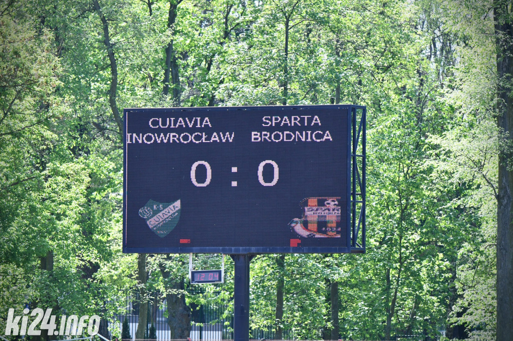 Cuiavia Inowrocław - Sparta Brodnica